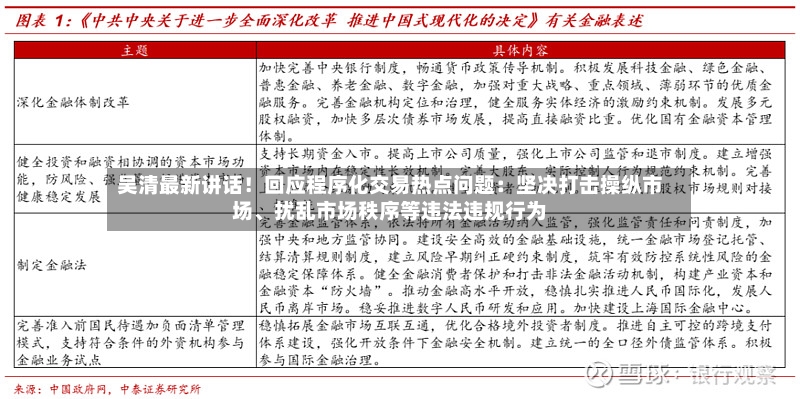 吴清最新讲话！回应程序化交易热点问题：坚决打击操纵市场、扰乱市场秩序等违法违规行为-第2张图片