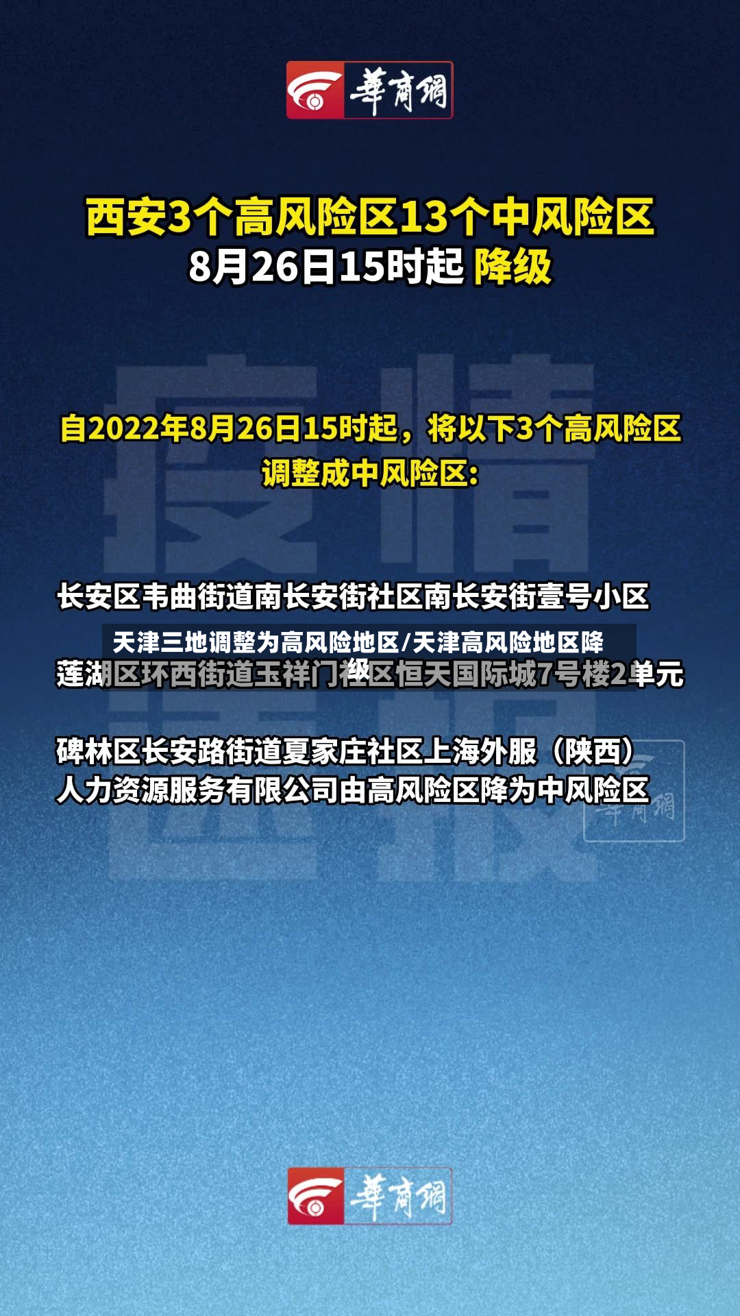 天津三地调整为高风险地区/天津高风险地区降级