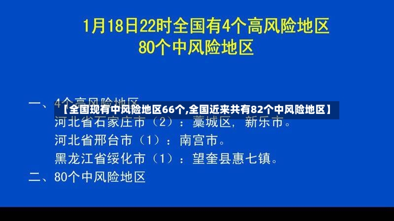 【全国现有中风险地区66个,全国近来共有82个中风险地区】-第3张图片
