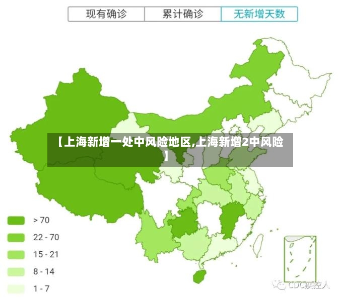 【上海新增一处中风险地区,上海新增2中风险】