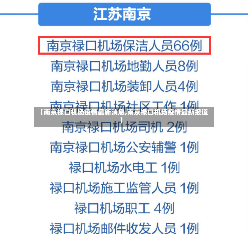 【南京禄口机场疫情最新消息,南京禄口机场疫情最新报道】-第2张图片
