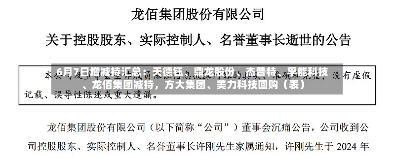6月7日增减持汇总：天德钰、鼎龙股份、杰普特、孚能科技	、龙佰集团减持，方大集团、美力科技回购（表）-第3张图片
