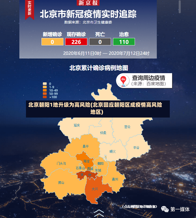 北京朝阳1地升级为高风险(北京回应朝阳区成疫情高风险地区)-第3张图片