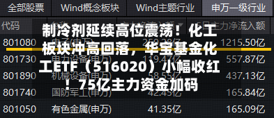 制冷剂延续高位震荡！化工板块冲高回落，华宝基金化工ETF（516020）小幅收红！75亿主力资金加码-第2张图片