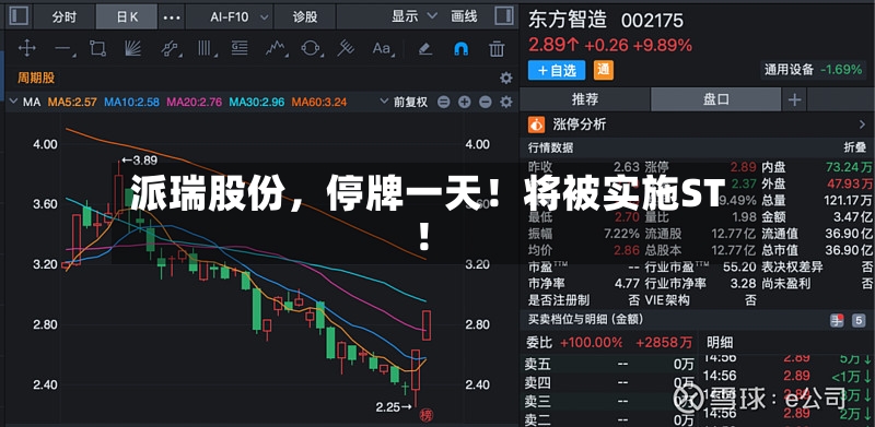 派瑞股份，停牌一天！将被实施ST！-第2张图片