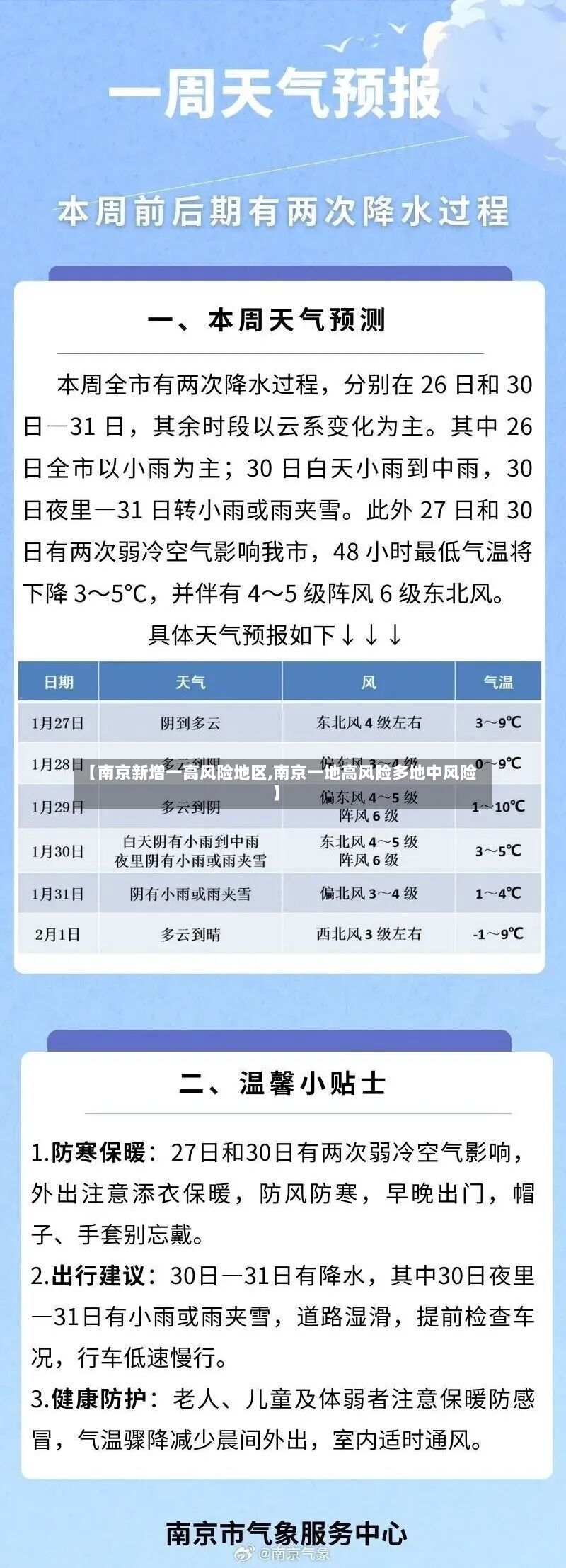 【南京新增一高风险地区,南京一地高风险多地中风险】
