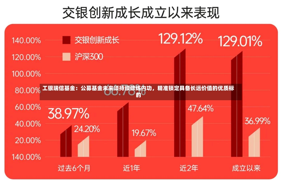 工银瑞信基金：公募基金未来须持续修炼内功，精准锁定具备长远价值的优质标的-第2张图片