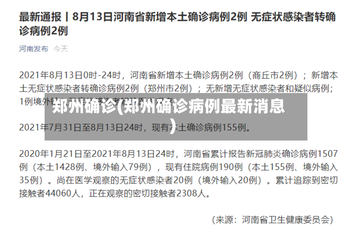 郑州确诊(郑州确诊病例最新消息)