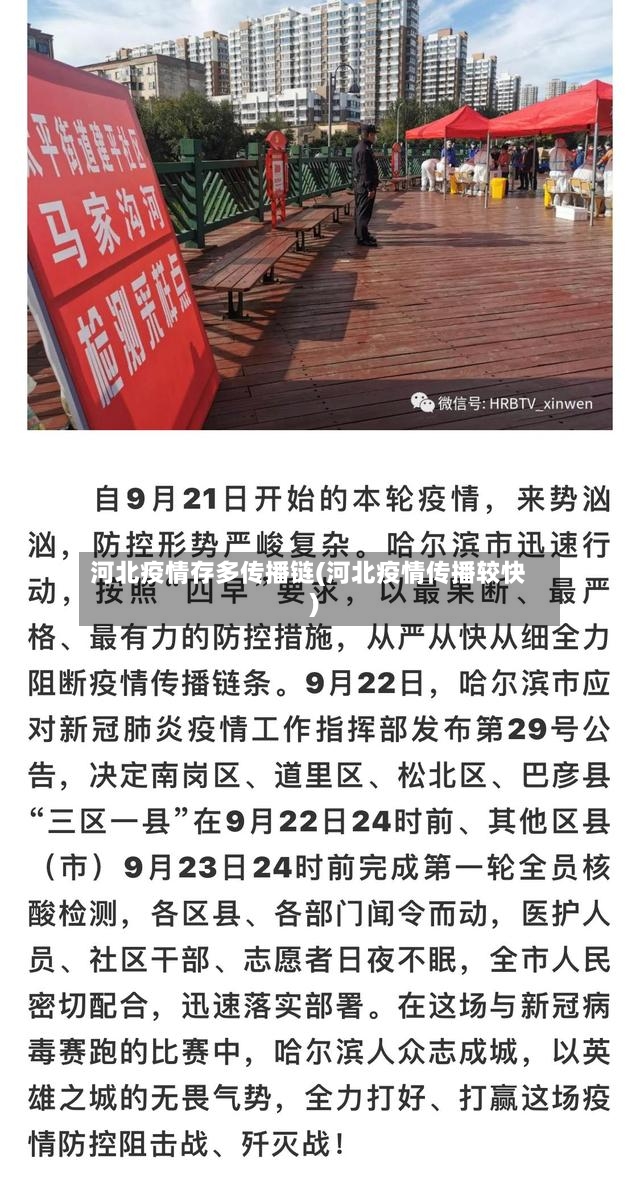 河北疫情存多传播链(河北疫情传播较快)-第2张图片