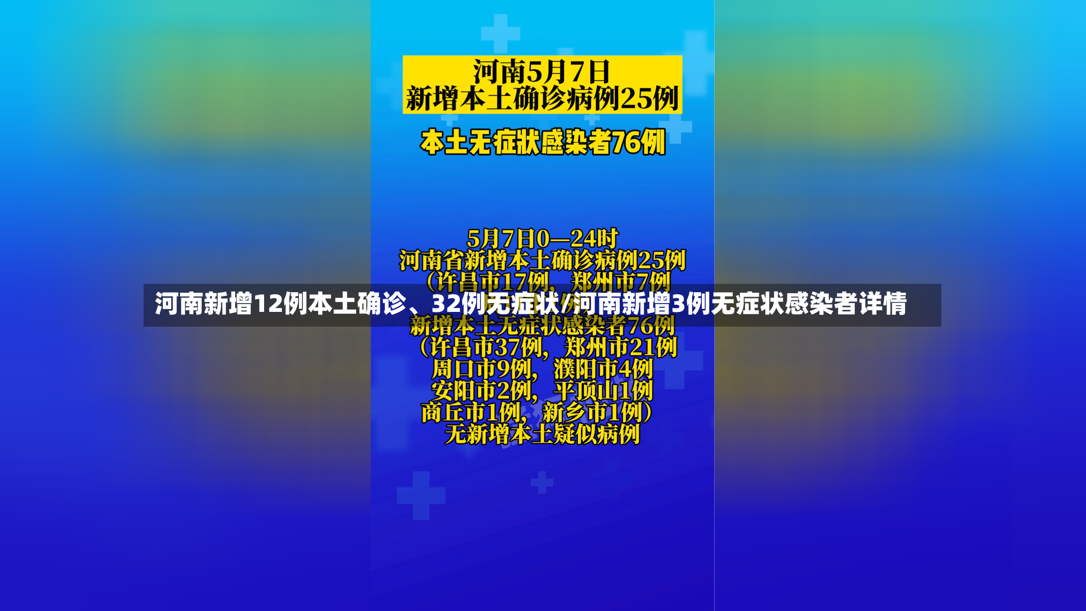 河南新增12例本土确诊、32例无症状/河南新增3例无症状感染者详情-第2张图片