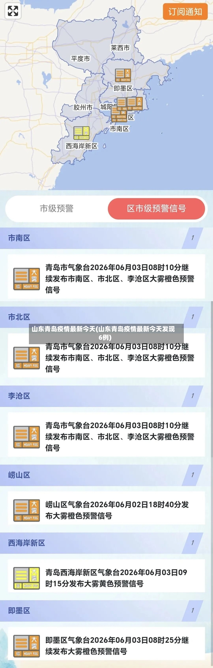 山东青岛疫情最新今天(山东青岛疫情最新今天发现6例)