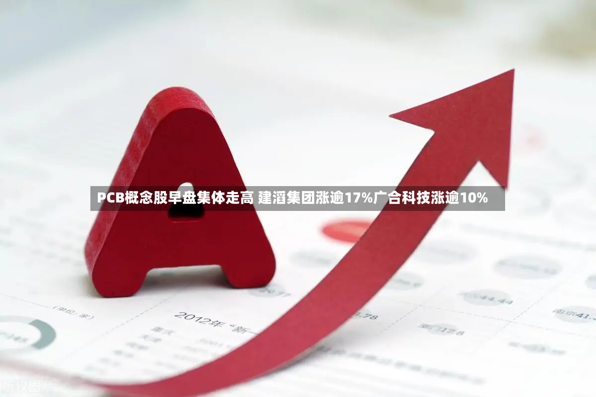 PCB概念股早盘集体走高 建滔集团涨逾17%广合科技涨逾10%-第2张图片