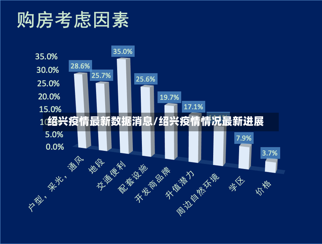 绍兴疫情最新数据消息/绍兴疫情情况最新进展-第2张图片