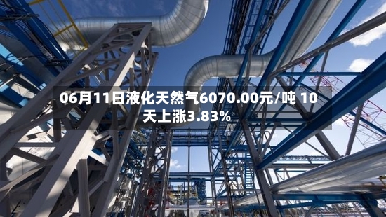 06月11日液化天然气6070.00元/吨 10天上涨3.83%