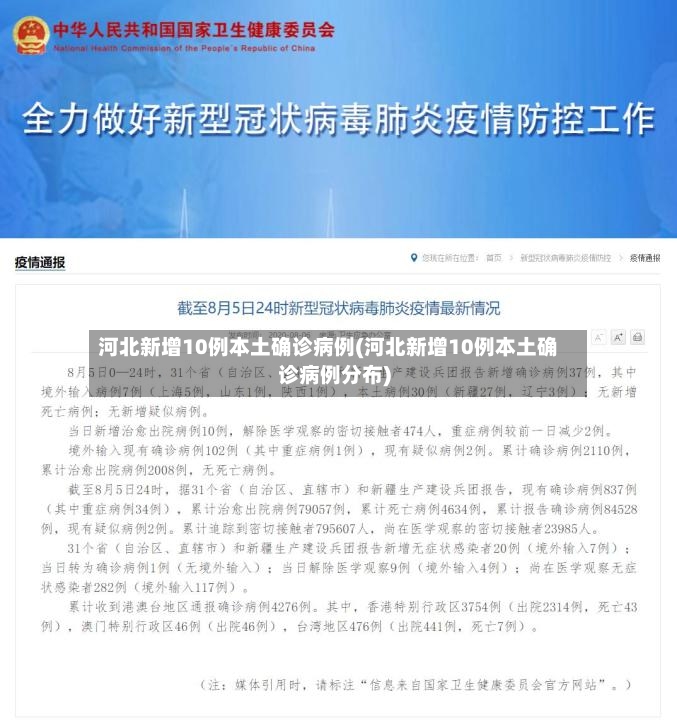 河北新增10例本土确诊病例(河北新增10例本土确诊病例分布)
