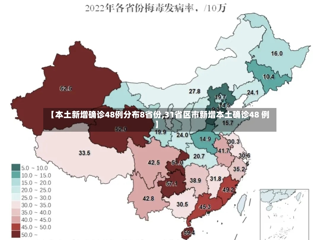 【本土新增确诊48例分布8省份,31省区市新增本土确诊48 例】-第2张图片