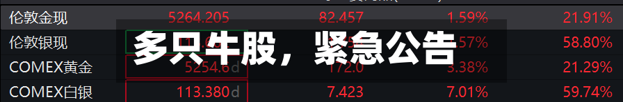 多只牛股	，紧急公告-第2张图片