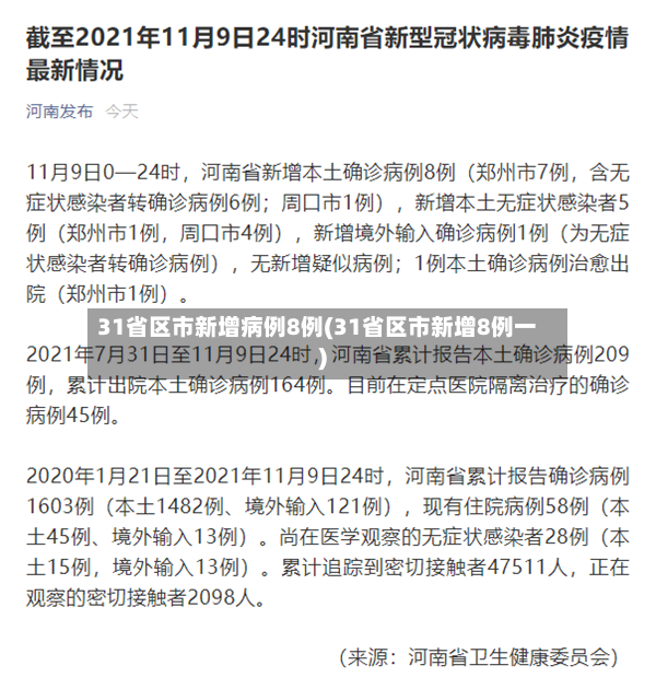 31省区市新增病例8例(31省区市新增8例一)