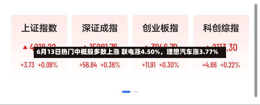 6月13日热门中概股多数上涨 联电涨4.50%	，理想汽车涨3.77%-第3张图片