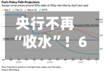 央行不再“收水”！6000亿元暂别净回笼-第2张图片