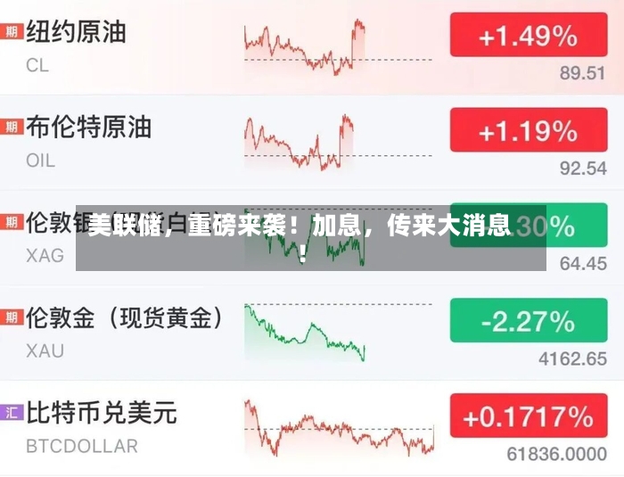 美联储，重磅来袭！加息	，传来大消息！-第3张图片