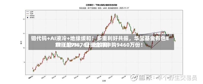 钼代钨+AI液冷+地缘缓和！多重利好共振	，华宝基金有色ETF（159876）比较高飙涨超7%，获资金净申购9460万份！-第2张图片