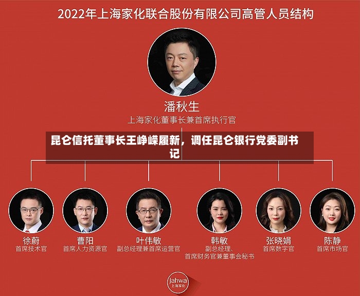 昆仑信托董事长王峥嵘履新	，调任昆仑银行党委副书记-第2张图片