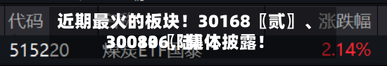 近期最火的板块！30168〖贰〗、30080〖陆〗、300136，集体披露！-第3张图片