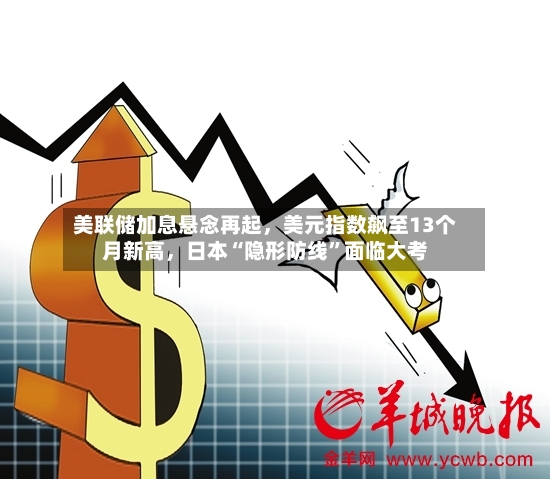 美联储加息悬念再起	，美元指数飙至13个月新高，日本“隐形防线	”面临大考-第2张图片