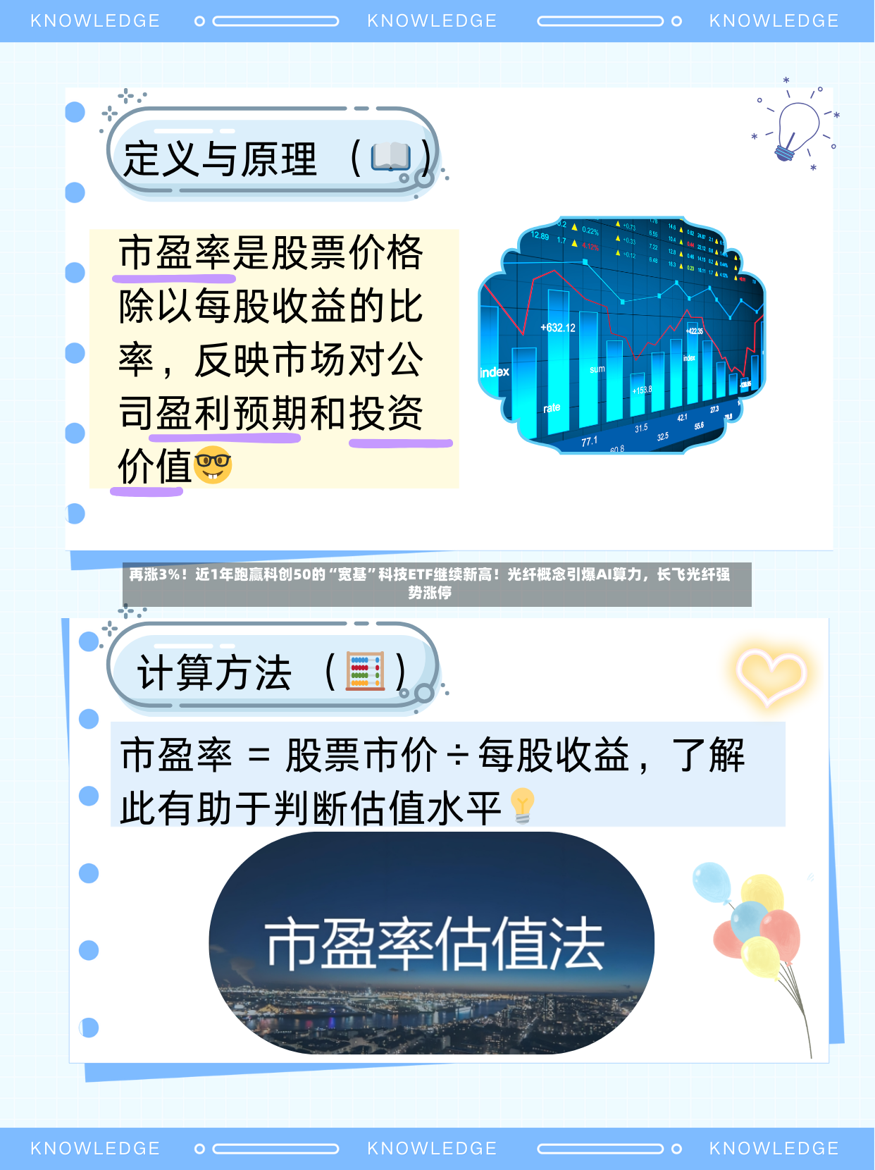 再涨3%！近1年跑赢科创50的“宽基”科技ETF继续新高！光纤概念引爆AI算力，长飞光纤强势涨停-第3张图片