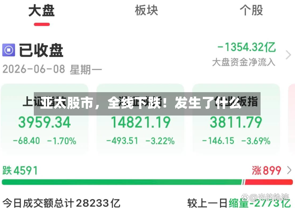 亚太股市	，全线下跌！发生了什么-第2张图片