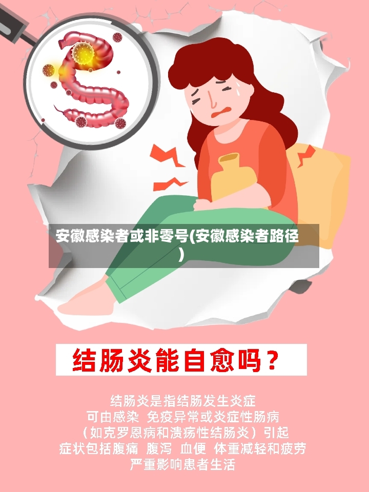 安徽感染者或非零号(安徽感染者路径)