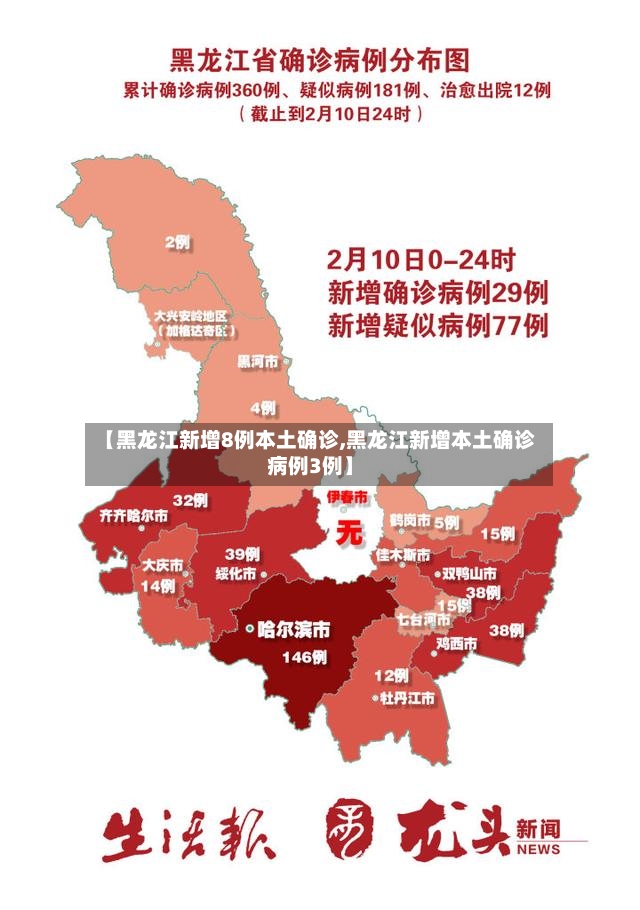 【黑龙江新增8例本土确诊,黑龙江新增本土确诊病例3例】