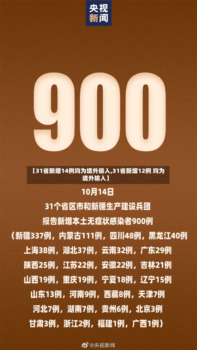 【31省新增14例均为境外输入,31省新增12例 均为境外输入】