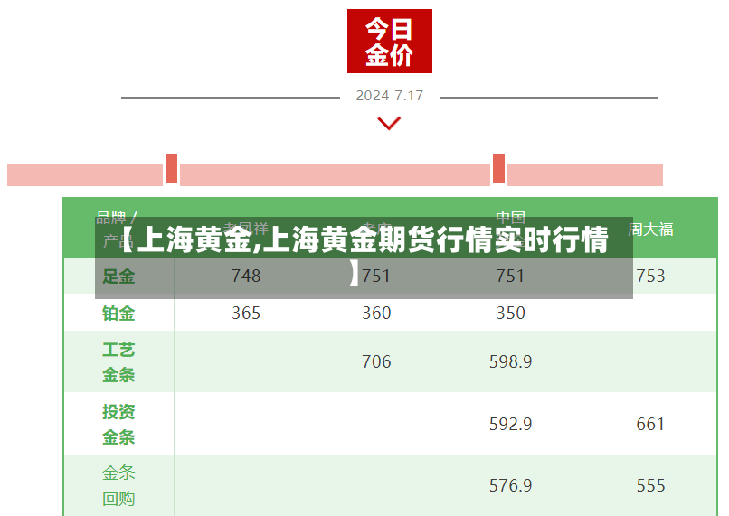【上海黄金,上海黄金期货行情实时行情】-第2张图片