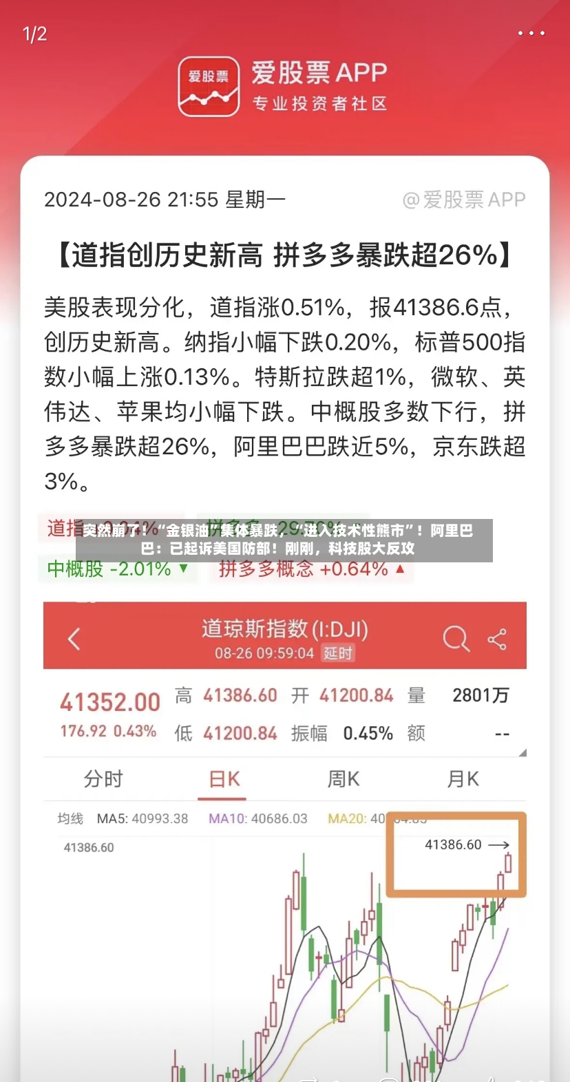 突然崩了！“金银油”集体暴跌，“进入技术性熊市”！阿里巴巴：已起诉美国防部！刚刚，科技股大反攻-第2张图片