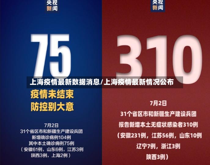 上海疫情最新数据消息/上海疫情最新情况公布