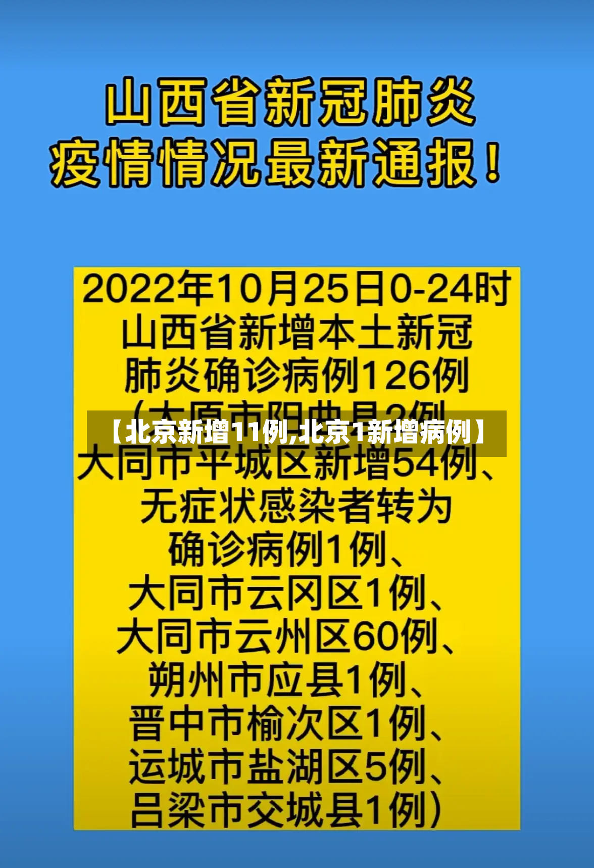 【北京新增11例,北京1新增病例】