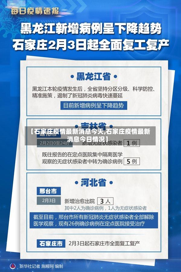 【石家庄疫情最新消息今天,石家庄疫情最新消息今日情况】