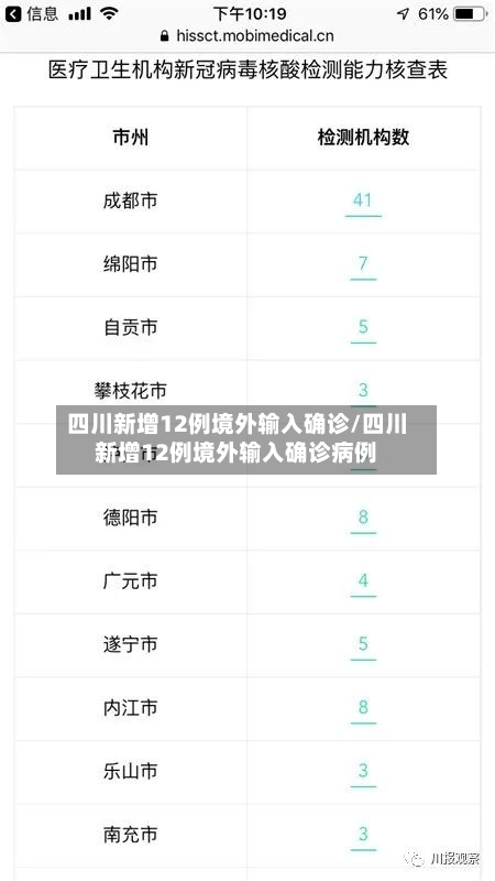 四川新增12例境外输入确诊/四川新增12例境外输入确诊病例