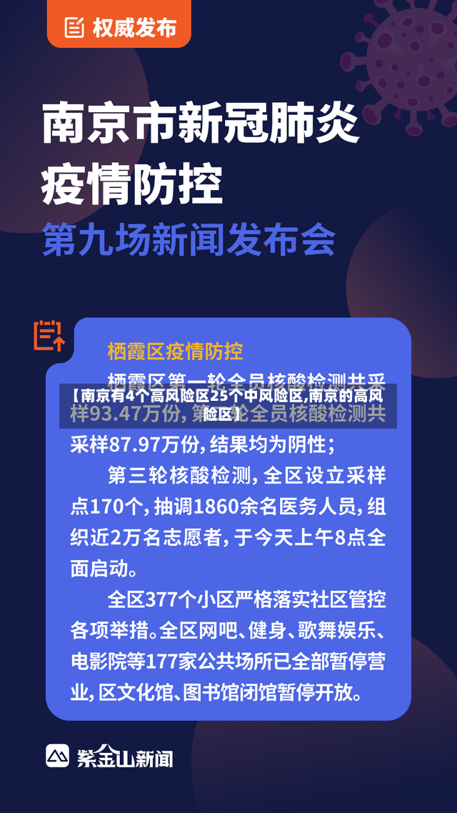 【南京有4个高风险区25个中风险区,南京的高风险区】-第2张图片