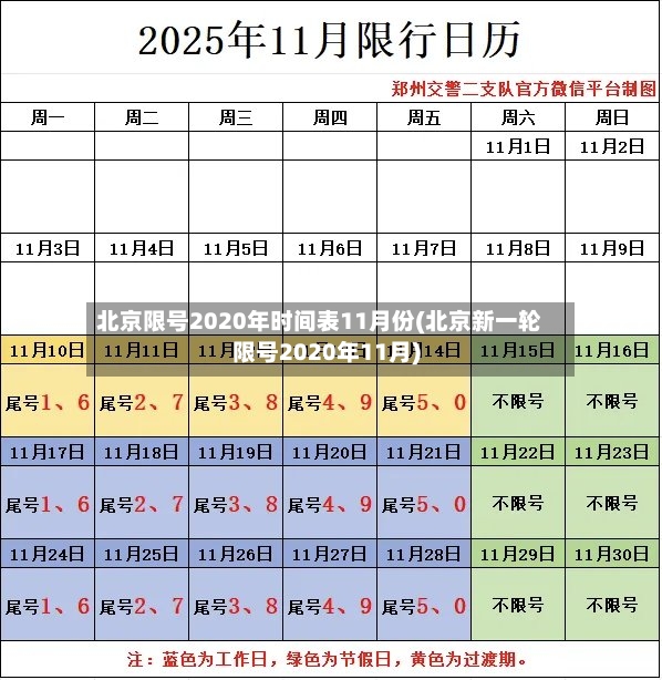 北京限号2020年时间表11月份(北京新一轮限号2020年11月)