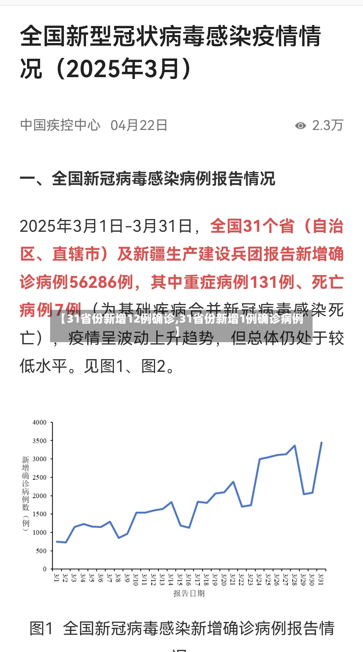 【31省份新增12例确诊,31省份新增1例确诊病例】-第2张图片