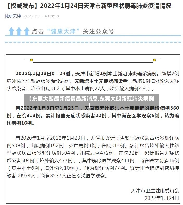【东莞大朗最新疫情最新消息,东莞大朗新冠肺炎病例】-第3张图片