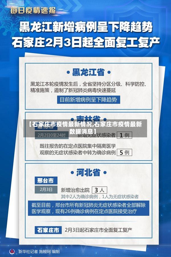 【石家庄市疫情最新情况,石家庄市疫情最新数据消息】-第2张图片