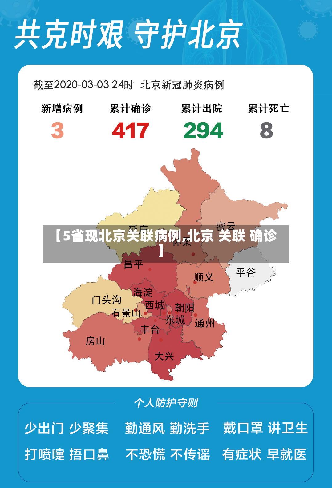 【5省现北京关联病例,北京 关联 确诊】-第3张图片