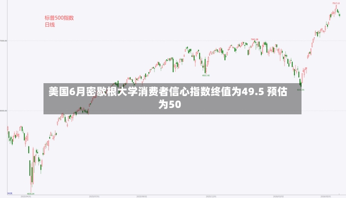 美国6月密歇根大学消费者信心指数终值为49.5 预估为50-第2张图片