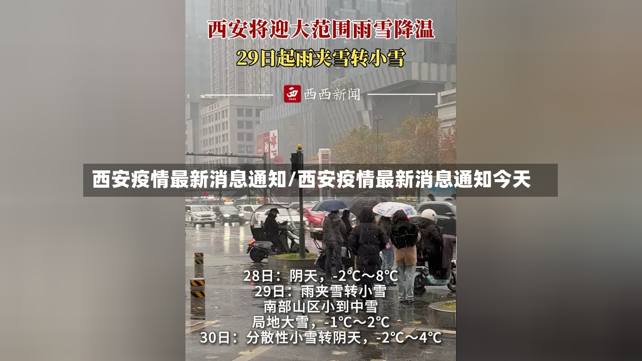 西安疫情最新消息通知/西安疫情最新消息通知今天-第3张图片
