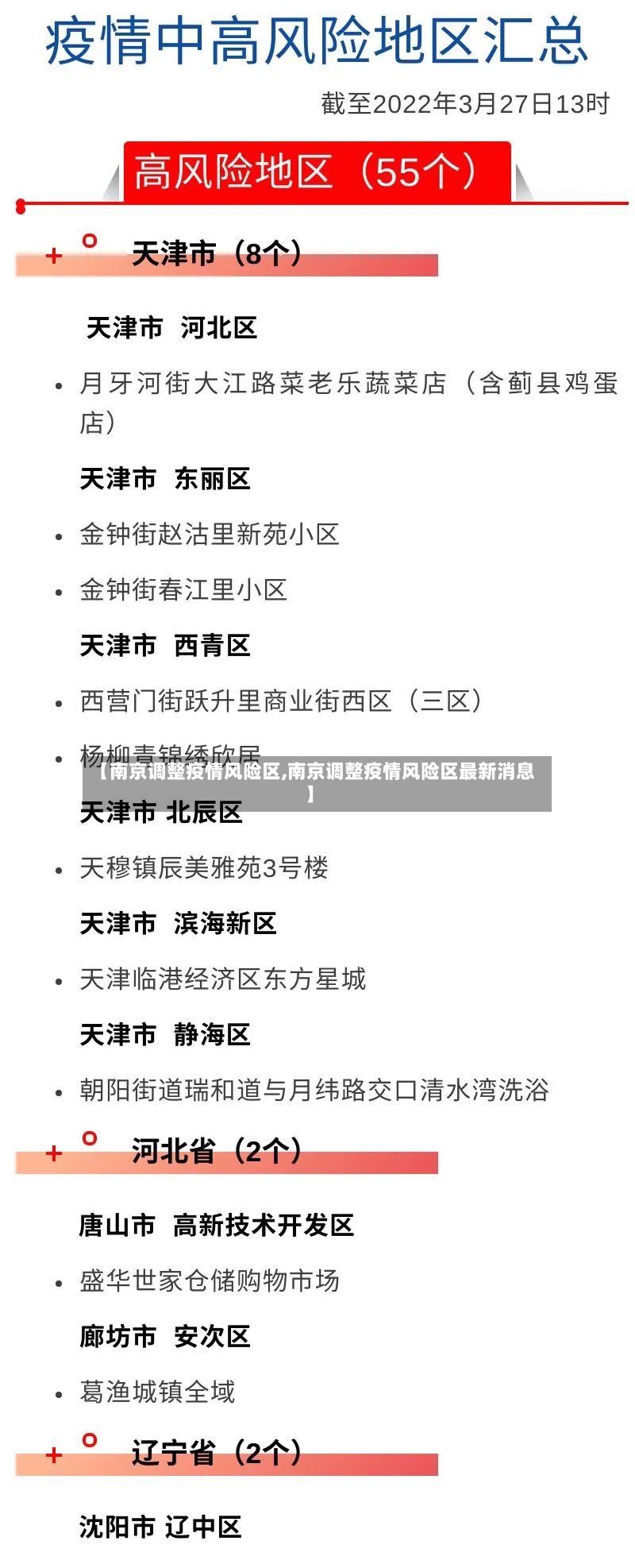 【南京调整疫情风险区,南京调整疫情风险区最新消息】
