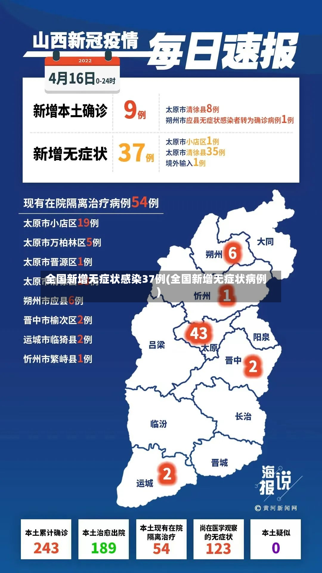 全国新增无症状感染37例(全国新增无症状病例)